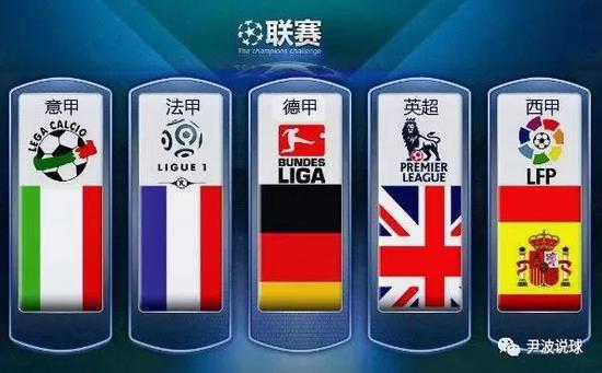 米兰在商业